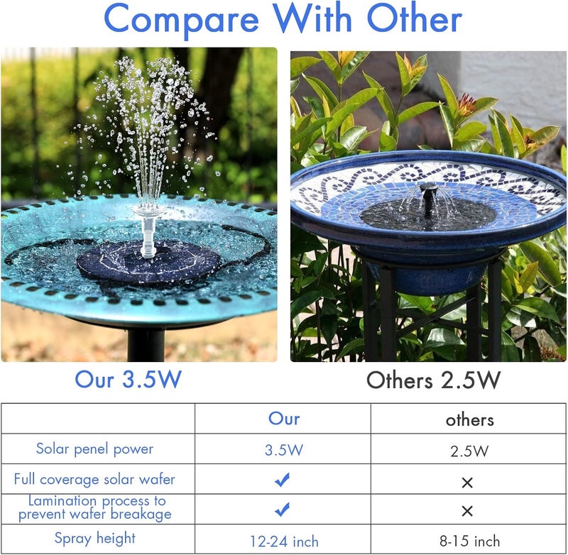 AISITIN 3.5W Solar Fountain Pump for Water Feature Outdoor DIY Solar Bird Bath Fountain with Multiple Nozzles, Solar Powered Water Fountain for Garden, Ponds, Fish Tank and Aquarium - Image 4